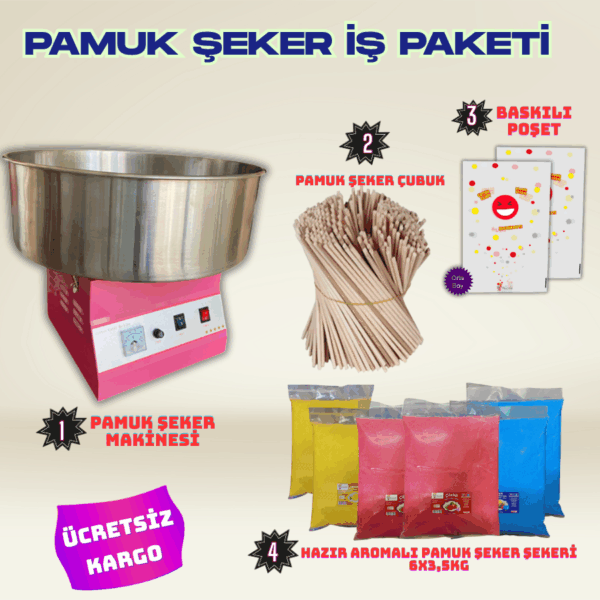 Pamuk Şeker İş Paketi 2018